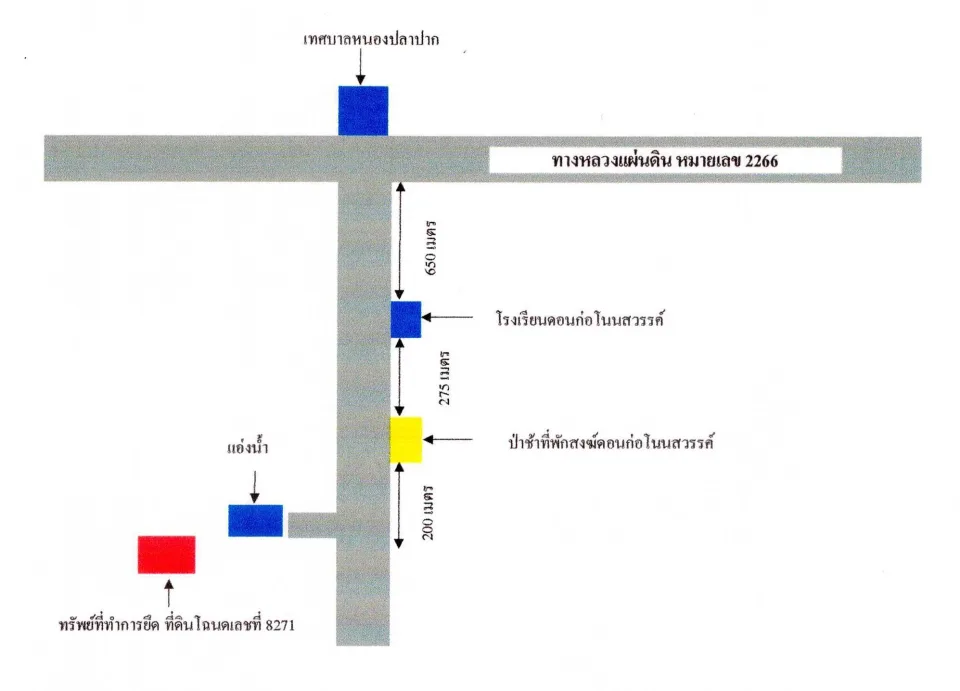 แผนที่ประกอบทรัพย์ 2