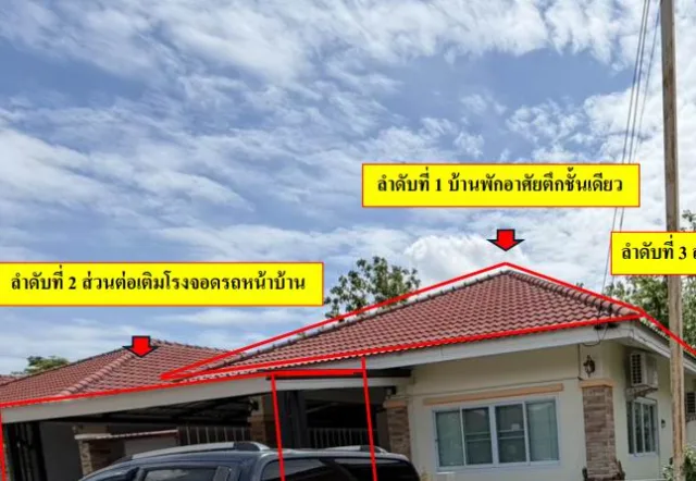 ขายทอดตลาด ที่ดินพร้อมสิ่งปลูกสร้าง ต.วัดธาตุ อ.เมืองหนองคาย จ.หนองคาย