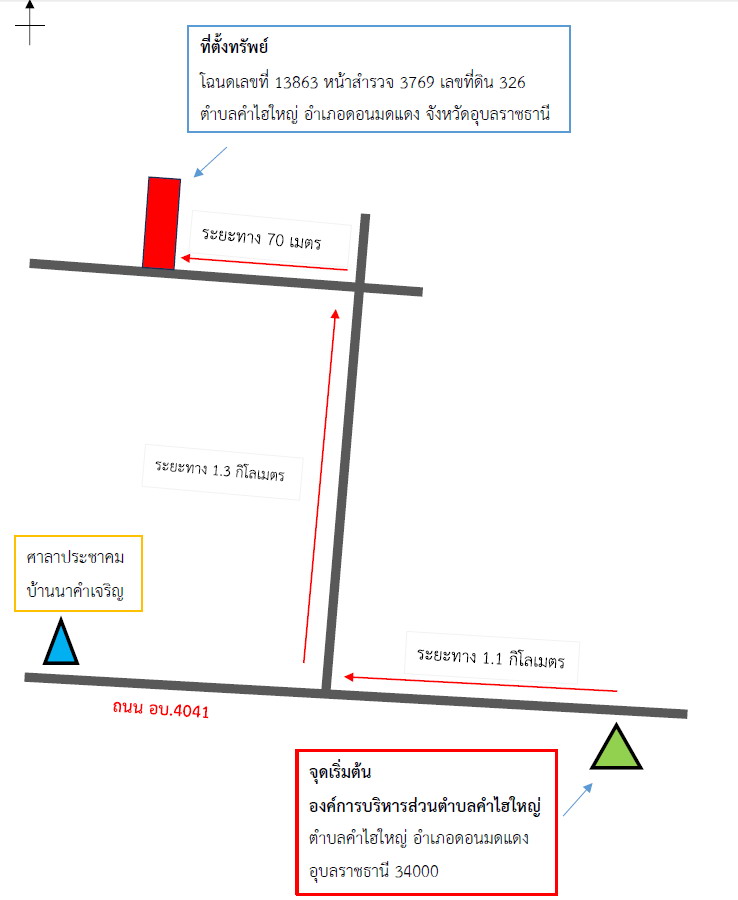 แผนที่ประกอบทรัพย์ 2