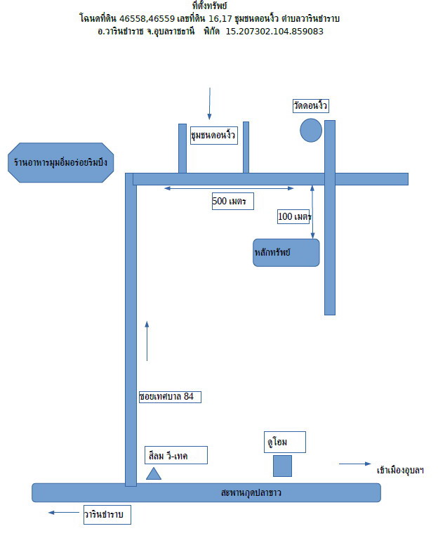แผนที่ประกอบทรัพย์ 2