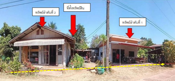 ขายทอดตลาด ที่ดินพร้อมสิ่งปลูกสร้าง ต.นาคาย อ.ตาลสุม จ.อุบลราชธานี
