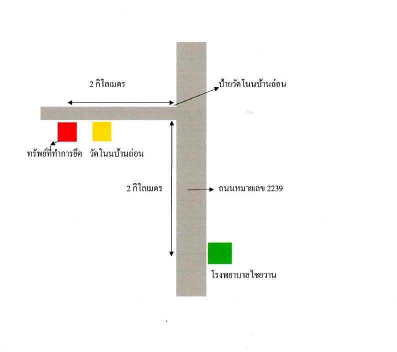 แผนที่ประกอบทรัพย์ 2