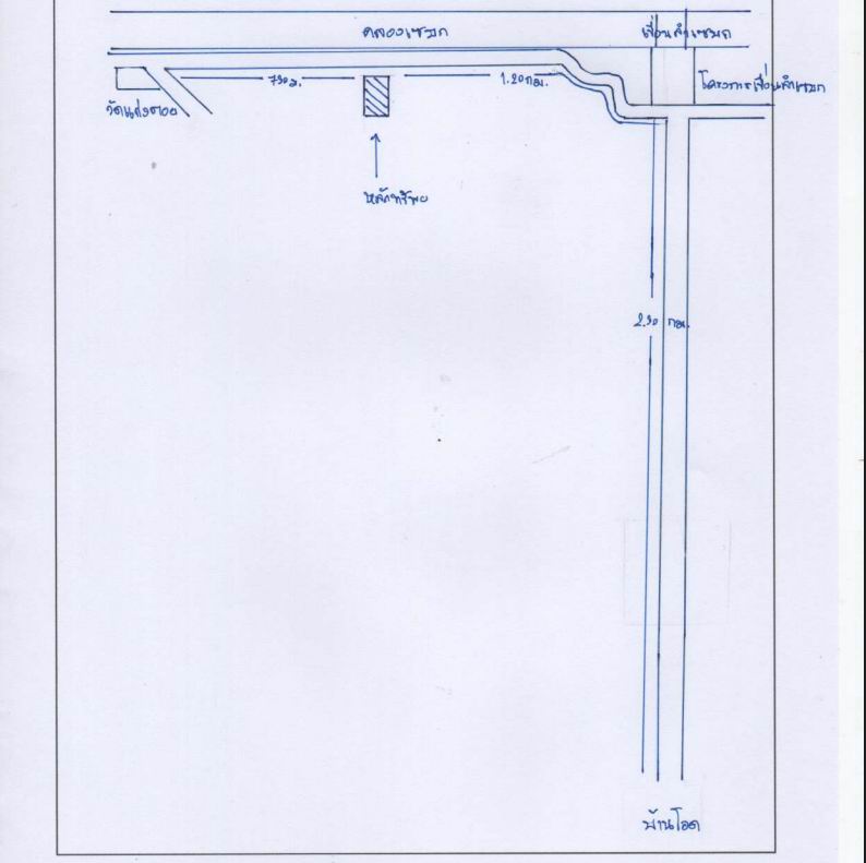 แผนที่ประกอบทรัพย์ 2
