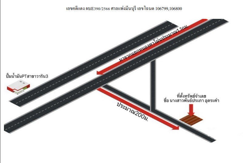 แผนที่ประกอบทรัพย์ 4