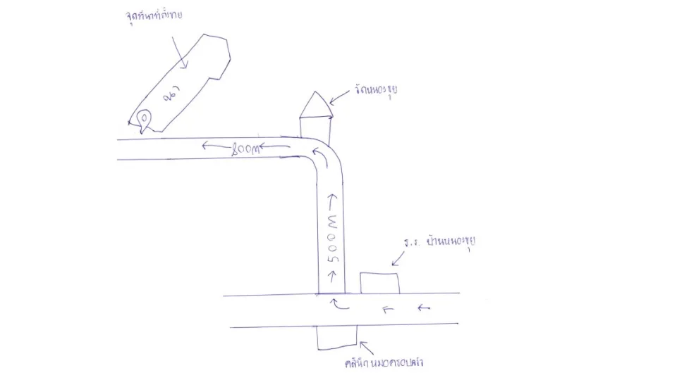 แผนที่ประกอบทรัพย์ 2