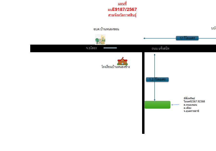 แผนที่ประกอบทรัพย์ 2