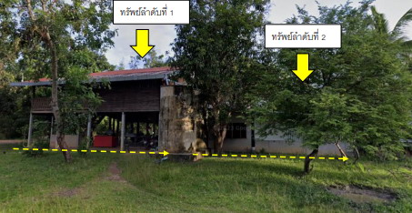 ขายทอดตลาด ที่ดินพร้อมสิ่งปลูกสร้าง ต.กุดชมภู อ.พิบูลมังสาหาร จ.อุบลราชธานี