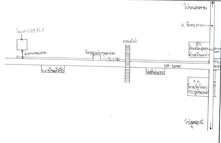 แผนที่ประกอบทรัพย์ 2