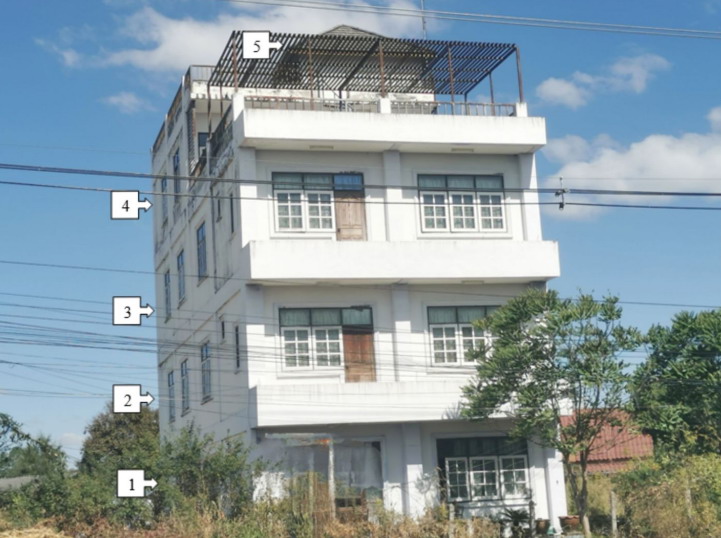 ขายทอดตลาด ที่ดินพร้อมสิ่งปลูกสร้าง ต.แสนสุข อ.วารินชำราบ จ.อุบลราชธานี