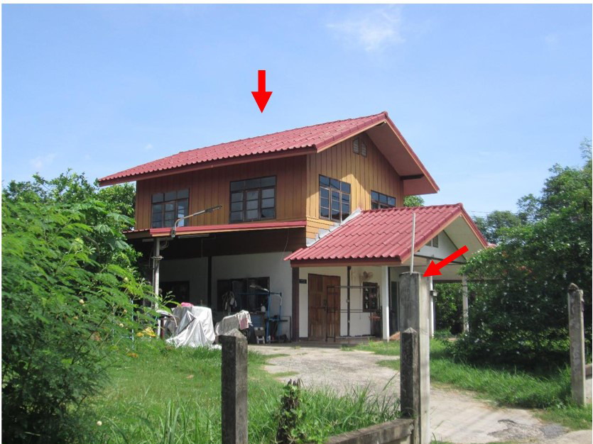 ขายทอดตลาด ที่ดินพร้อมสิ่งปลูกสร้าง ต.แสนสุข อ.วารินชำราบ จ.อุบลราชธานี