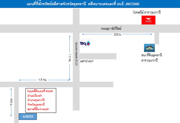 แผนที่ประกอบทรัพย์ 2