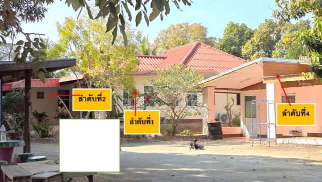 ขายทอดตลาด ที่ดินพร้อมสิ่งปลูกสร้าง ต.หนองเม็ก อ.หนองหาน จ.อุดรธานี
