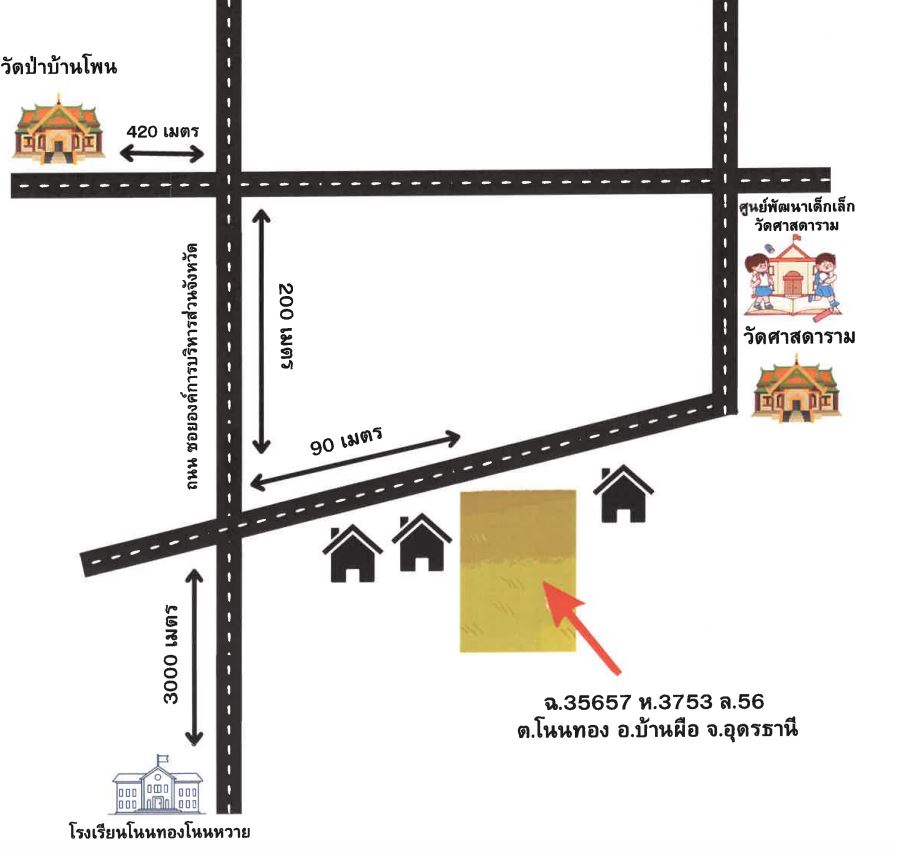 แผนที่ประกอบทรัพย์ 2
