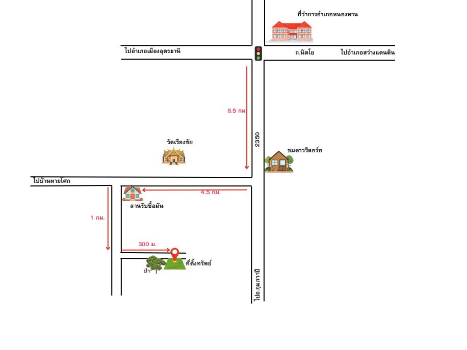 แผนที่ประกอบทรัพย์ 2