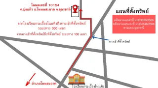 รูปทรัพย์ 2