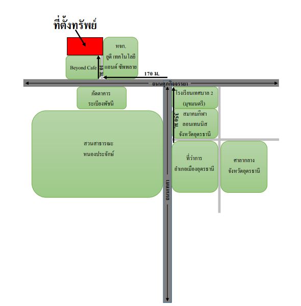 แผนที่ประกอบทรัพย์ 2