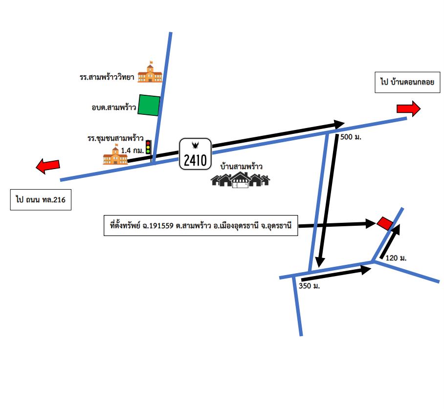 แผนที่ประกอบทรัพย์ 3