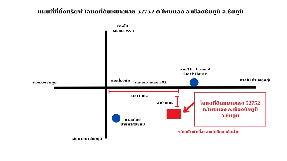 แผนที่ประกอบทรัพย์ 2
