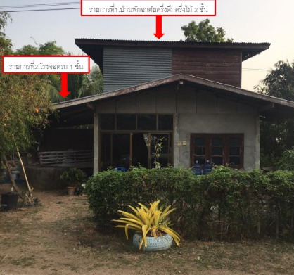 ขายทอดตลาด ที่ดินพร้อมสิ่งปลูกสร้าง ต.ร่องคำ อ.ร่องคำ จ.กาฬสินธุ์