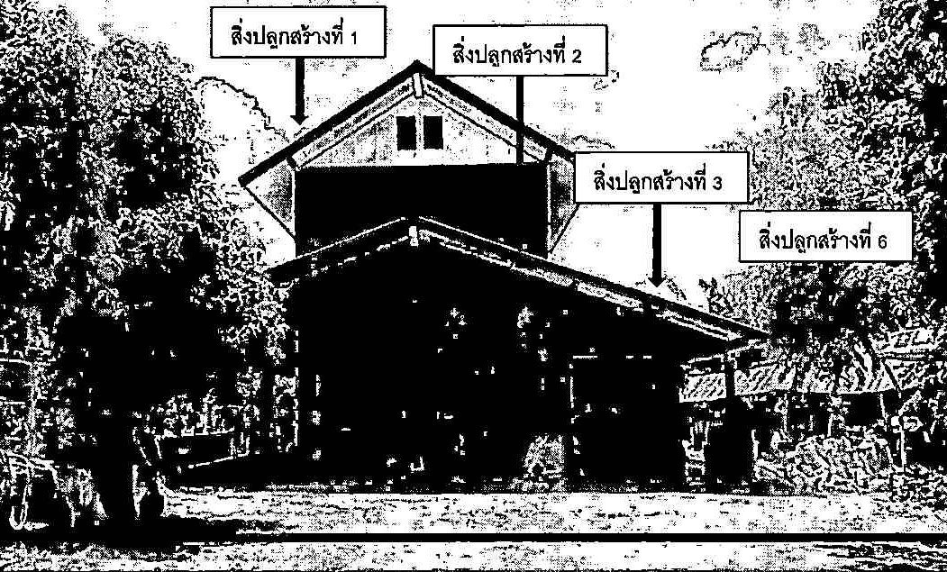 ขายทอดตลาด ที่ดินพร้อมสิ่งปลูกสร้าง ต.ดงลิง อ.กมลาไสย จ.กาฬสินธุ์
