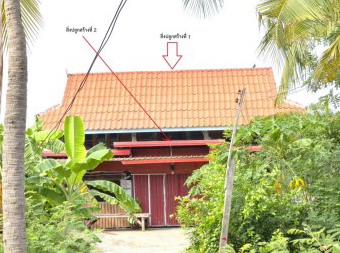 ขายทอดตลาด ที่ดินพร้อมสิ่งปลูกสร้าง ต.ดอนจาน อ.ดอนจาน จ.กาฬสินธุ์