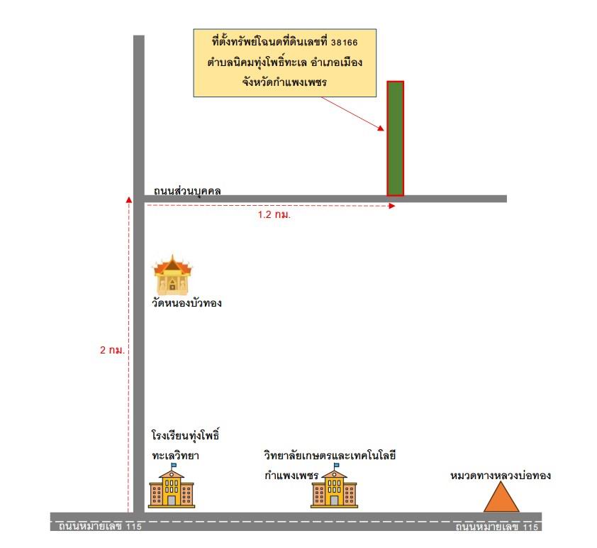 แผนที่ประกอบทรัพย์ 2