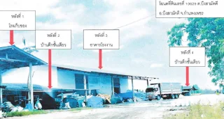 รูปทรัพย์ 2