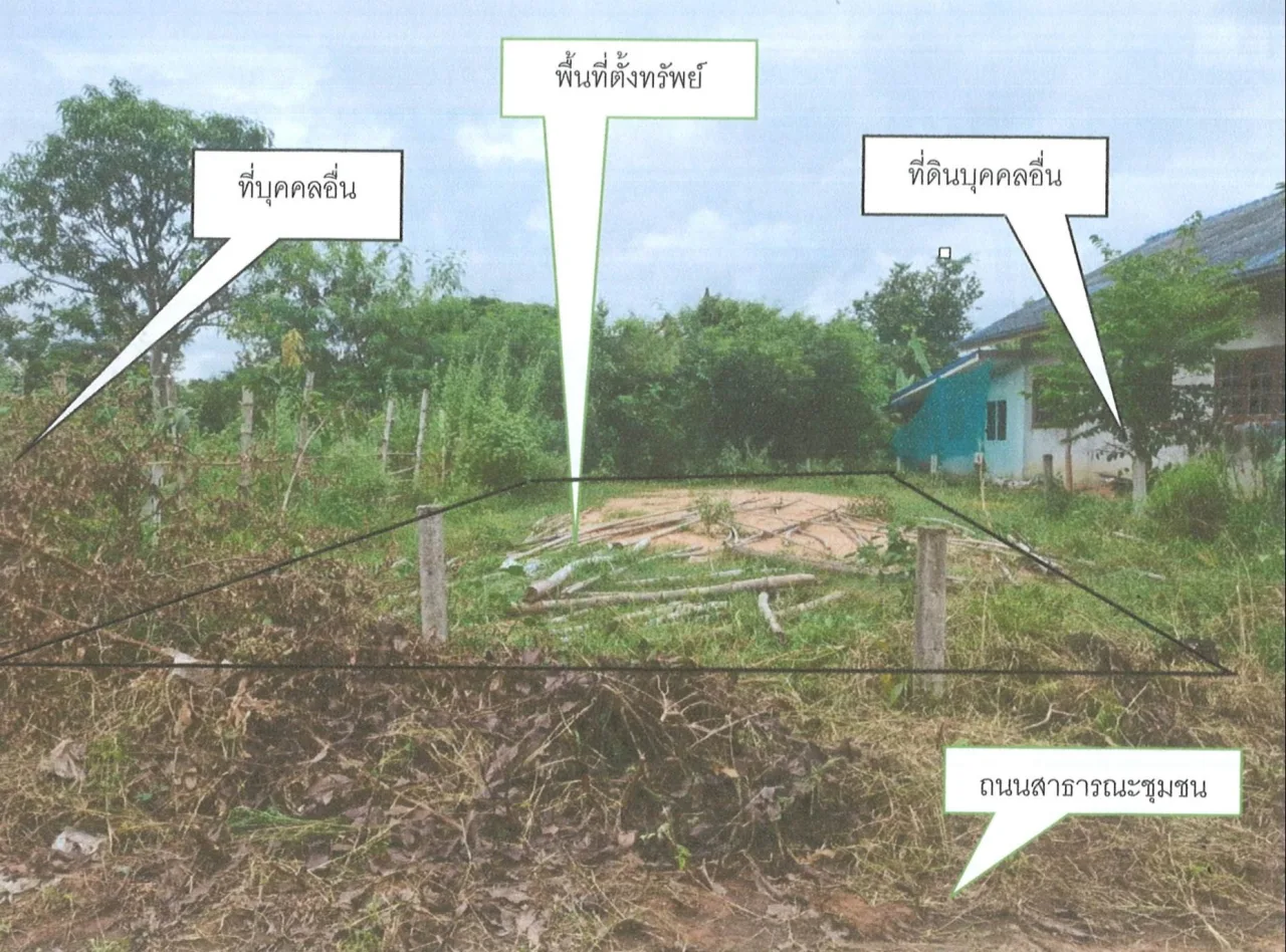 ขายทอดตลาด ที่ดินว่างเปล่า ต.บ้านเหล่า อ.บ้านฝาง จ.ขอนแก่น