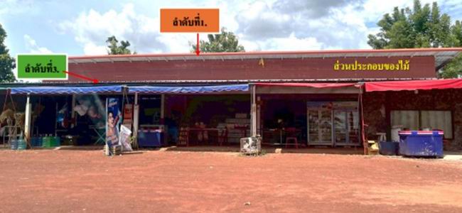 ขายทอดตลาด ที่ดินพร้อมสิ่งปลูกสร้าง ต.วังยาง อ.วังยาง จ.นครพนม
