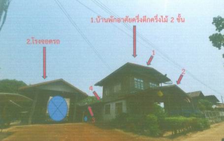 ขายทอดตลาด ที่ดินพร้อมสิ่งปลูกสร้าง ต.พิมาน อ.นาแก จ.นครพนม