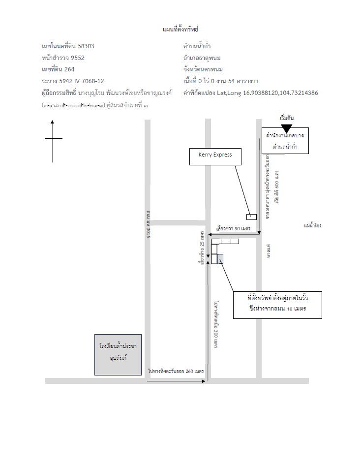 แผนที่ประกอบทรัพย์ 1