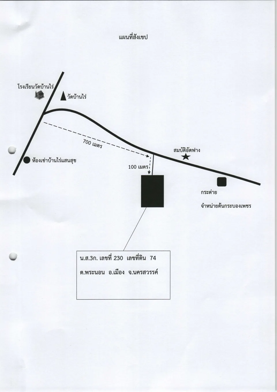 แผนที่ประกอบทรัพย์ 1