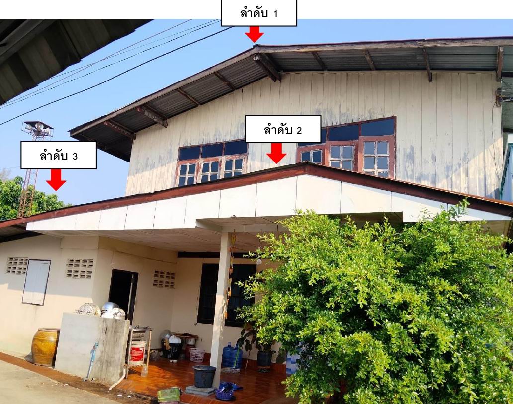 ขายทอดตลาด ที่ดินพร้อมสิ่งปลูกสร้าง ต.ดอนหวาย อ.โนนสูง จ.นครราชสีมา