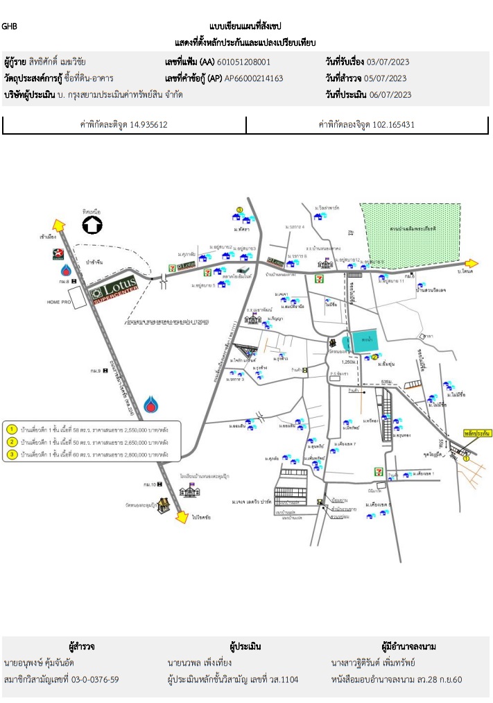 แผนที่ประกอบทรัพย์ 1