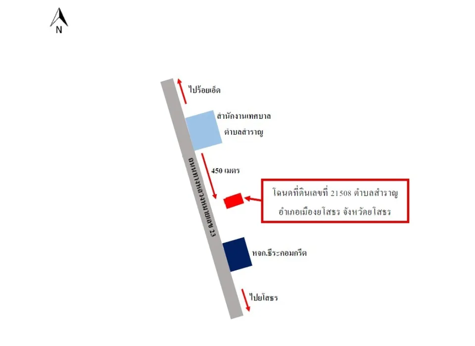แผนที่ประกอบทรัพย์ 2
