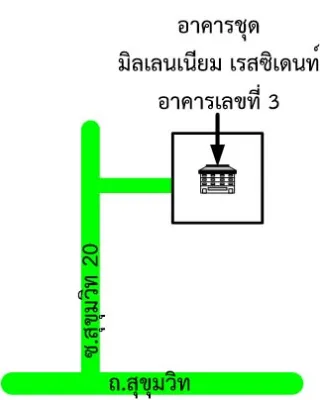 รูปทรัพย์ 2