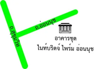 รูปทรัพย์ 2