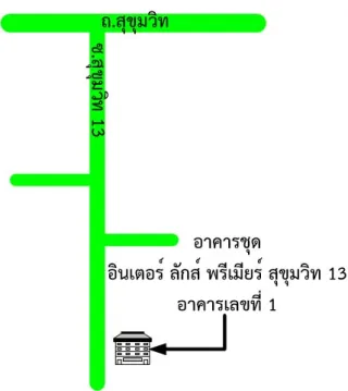 รูปทรัพย์ 2