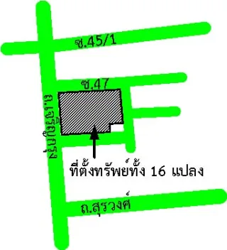 รูปทรัพย์ 2