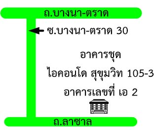 รูปทรัพย์ 2