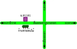 รูปทรัพย์ 2