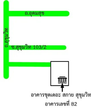 รูปทรัพย์ 2