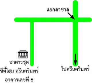 รูปทรัพย์ 2