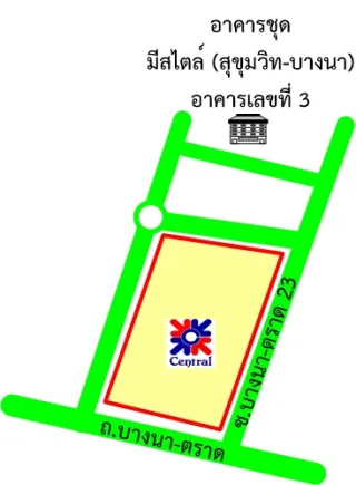 รูปทรัพย์ 2
