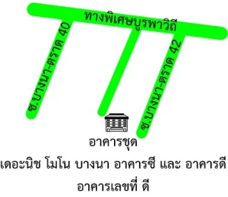 รูปทรัพย์ 2
