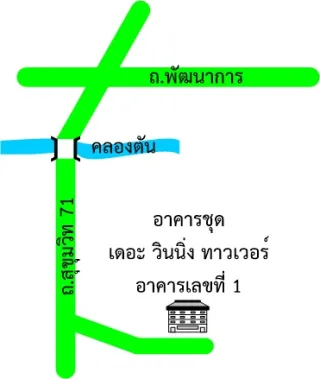รูปทรัพย์ 2