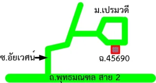 รูปทรัพย์ 2