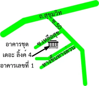 รูปทรัพย์ 2