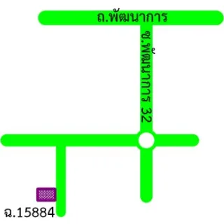 รูปทรัพย์ 2