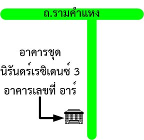 รูปทรัพย์ 2